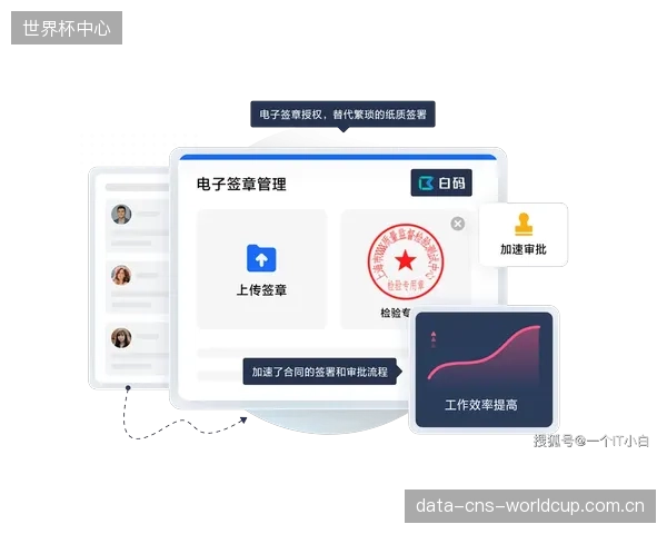高达70%的职业运动员数据托管协议未明确生物识别信息所有权，为未来的商业开发埋下隐患
